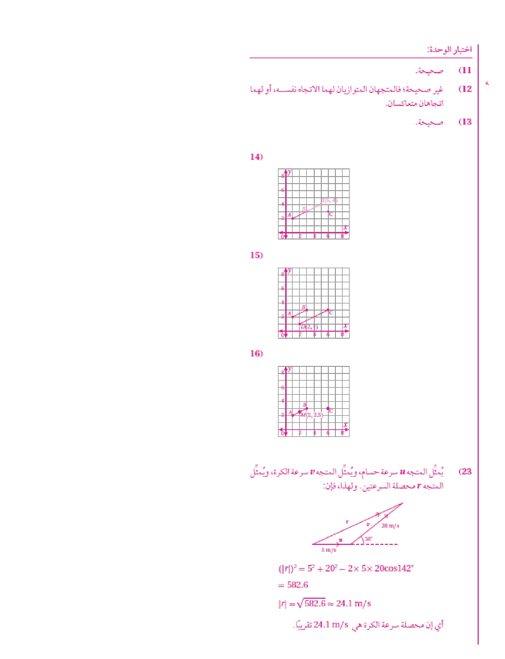 المعلم الالكتروني الشامل