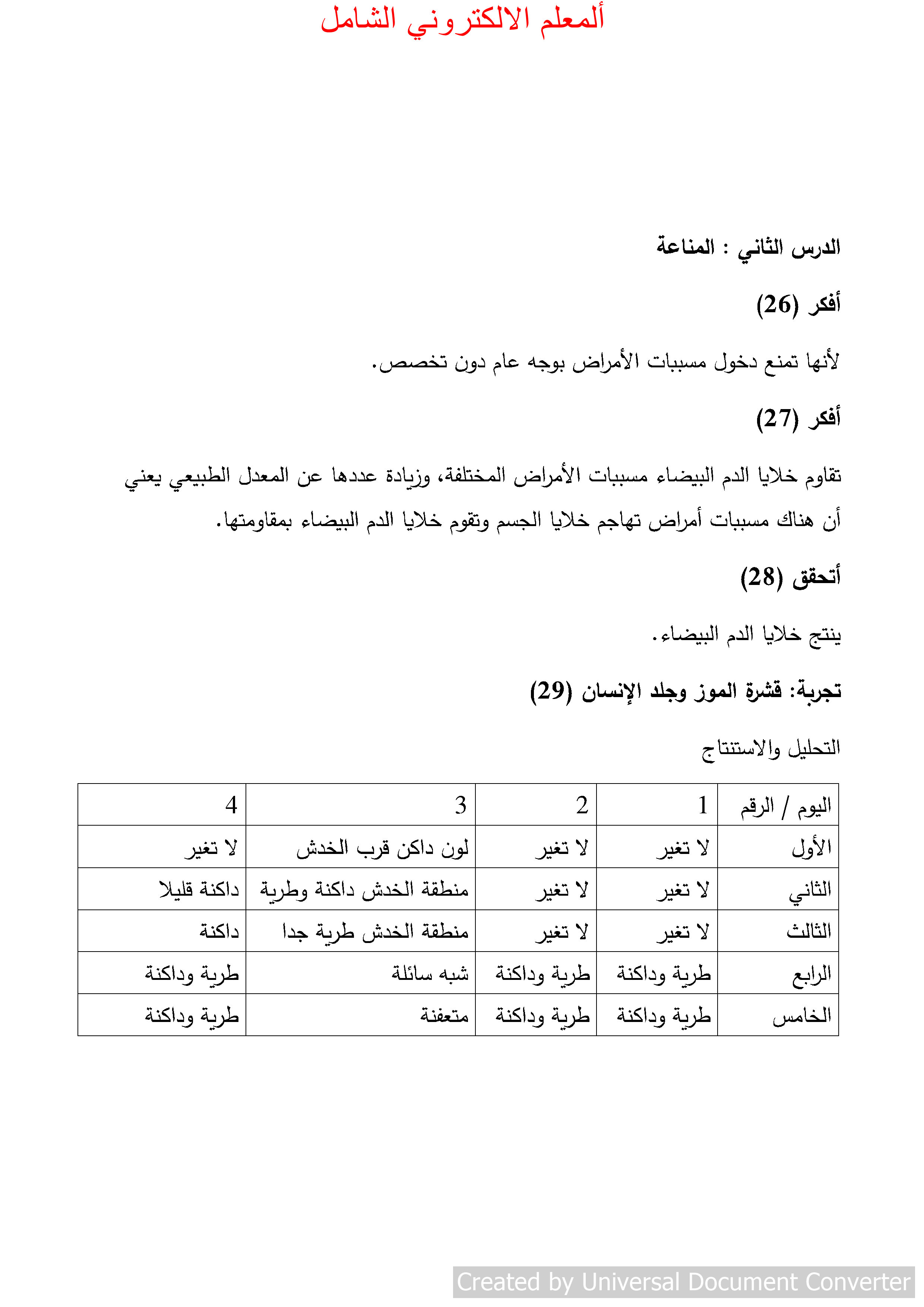 المعلم الالكتروني الشامل